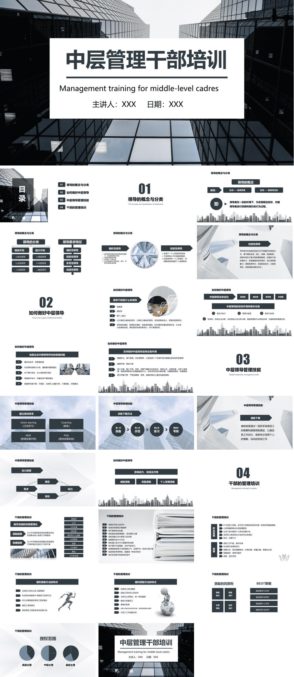 23PPT - 企业管理-07 中层管理干部培训.pptx
